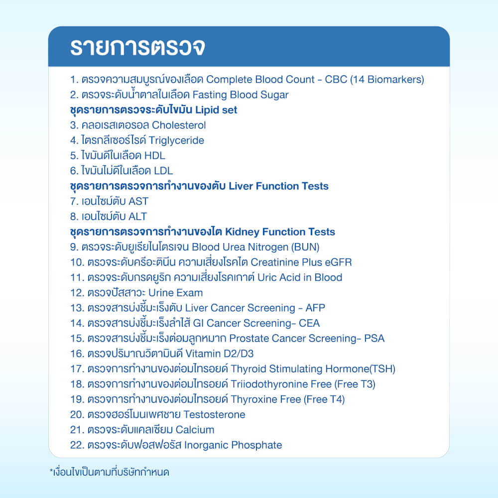 แพ็กเกจตรวจสุขภาพคุณผู้ชาย (22 รายการ)_1